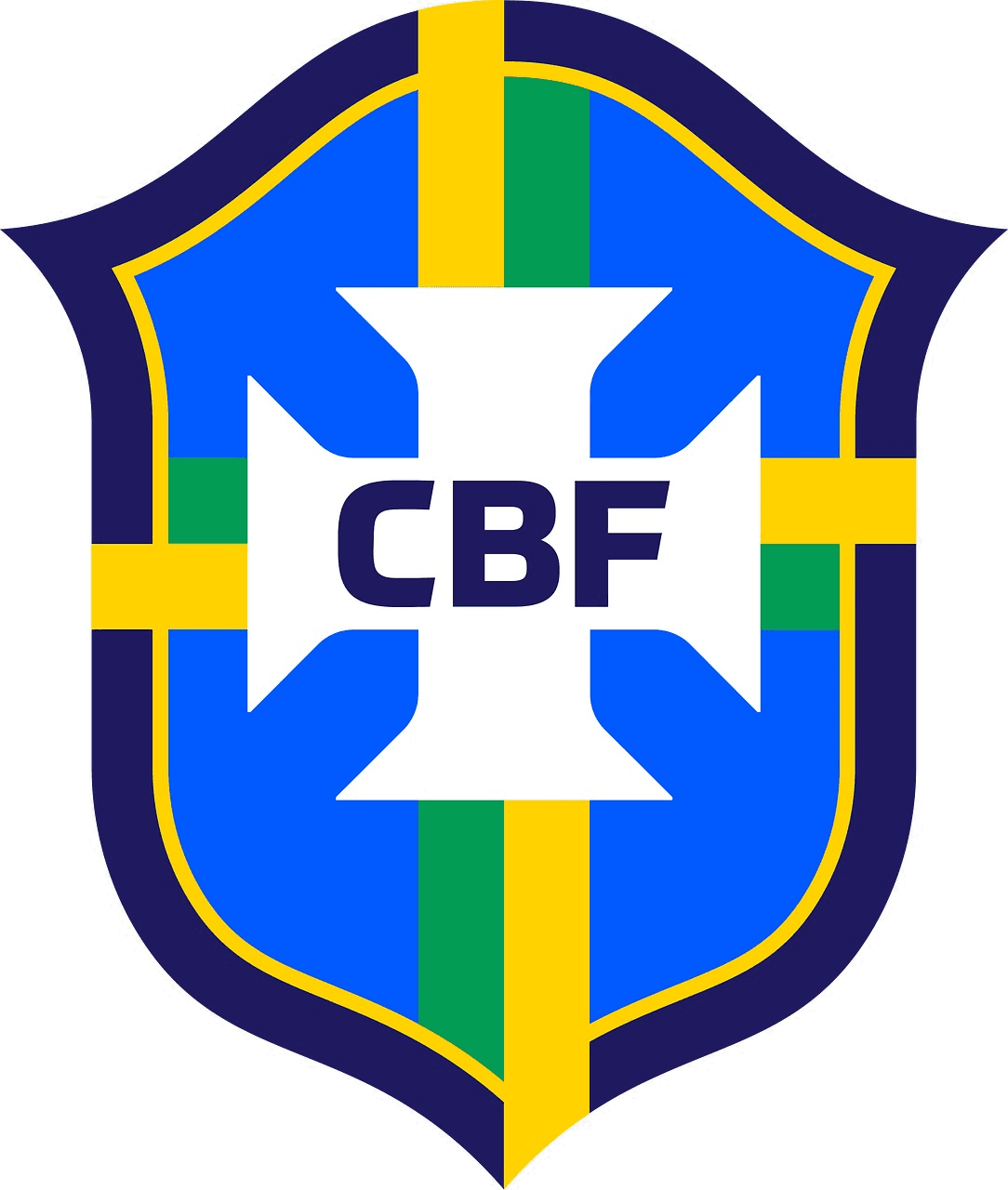 CBF
